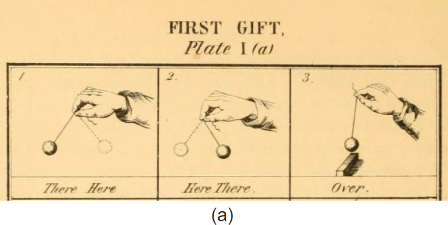 Figura. 1a: First Gift: Plate 1(a), (1855).