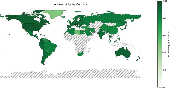 Figure 5. Accessibility by country