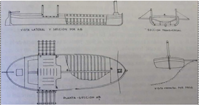 Imagen 2. Diversos aspectos de la barca de quilla de Cantillana (R. Yarza)